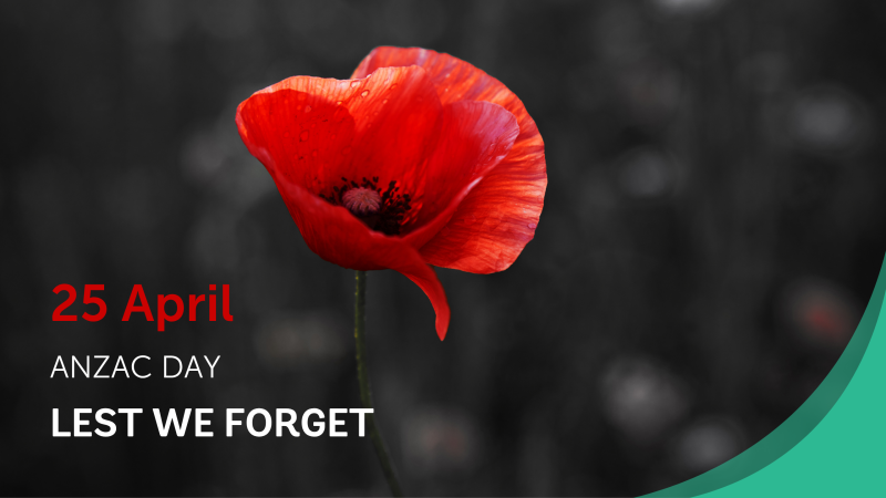 Anzac 2026