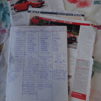 Buying a car