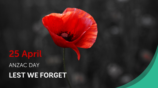 Anzac 2026